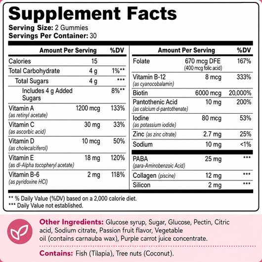 Hair, Skin & Nails Gummies